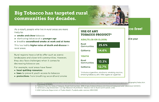 Tobacco 101 Fact Card in English
